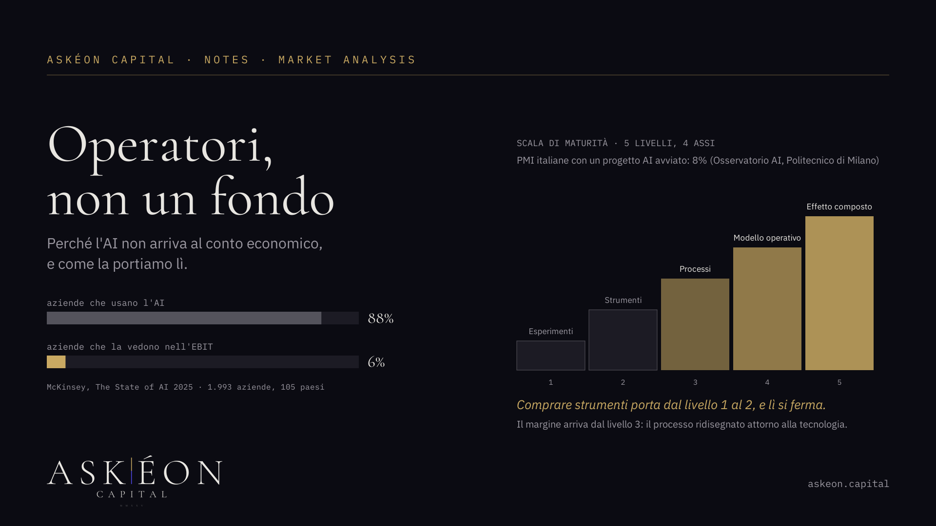 Operatori, non un fondo